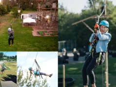 Zipline Adventures: The Ultimate High-Flying Thrills in the USA